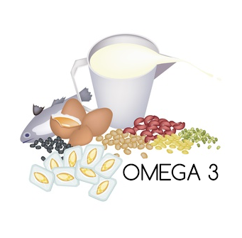 Oméga 3